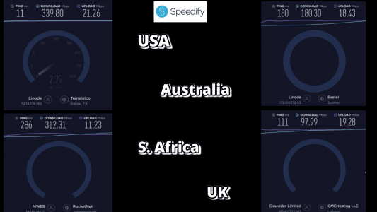 speedify VPN speed summary